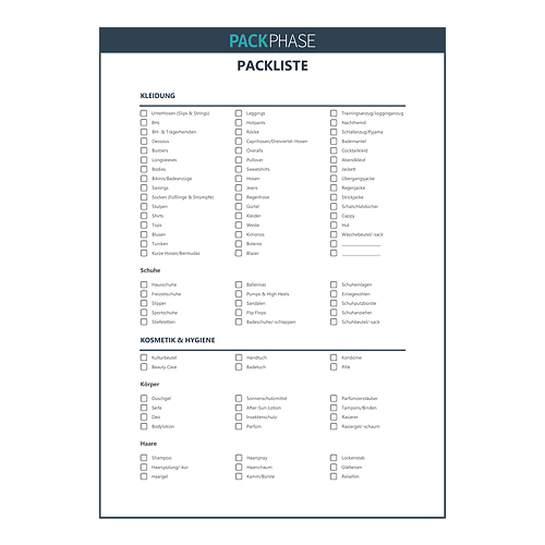 KOFFERBOX Inhalt – Packliste