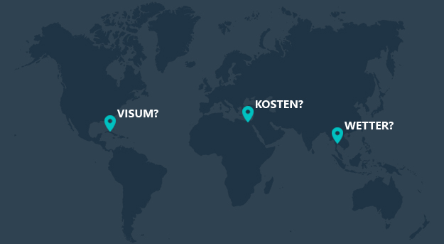 Reisevorbereitung für Fernreisen